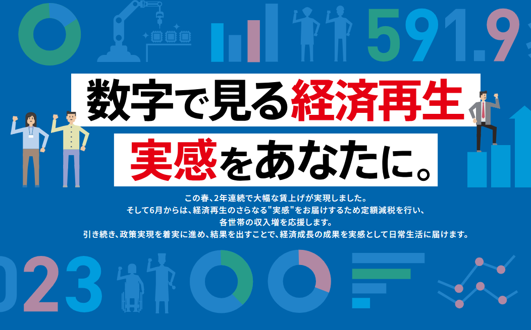 数字で見る経済再生　実感をあなたに